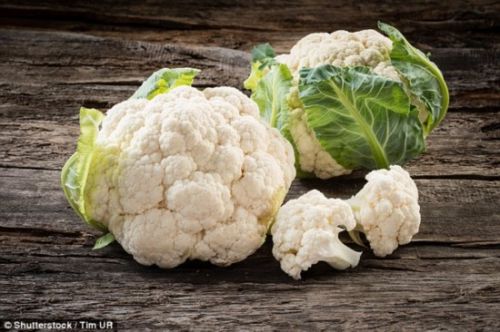怎么控制糖尿病_糖尿病患者如何科學飲食